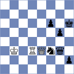 Arabidze - Ahmad (chess.com INT, 2024)