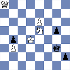 Sonis - Dominguez Perez (chess.com INT, 2024)