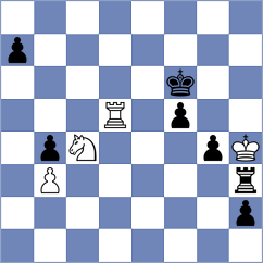Yonal - Volovich (chess.com INT, 2025)