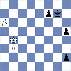 Banawa - Reimanis (Chess.com INT, 2020)