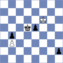 Migot - Gabrielian (Chess.com INT, 2019)