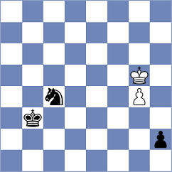 Wagner - Mikaelyan (chess.com INT, 2024)
