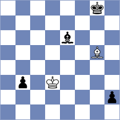 Cunha - Iljiushenok (Chess.com INT, 2020)