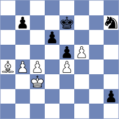 Kozlov - Aldokhin (chess.com INT, 2022)