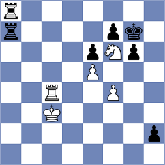 Garcia Alvarez - Dos Reis (chess.com INT, 2024)