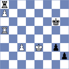 Levitan - Karas (chess.com INT, 2025)
