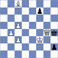 Zhao Jun - Ajay (chess.com INT, 2024)