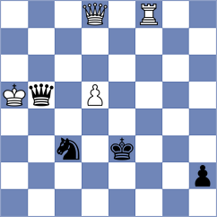 Decker - Iljin (chess.com INT, 2025)