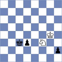 Subramanian - Sheripov (Teheran, 2001)