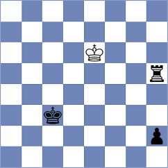 Bardyk - Grochal (chess.com INT, 2024)