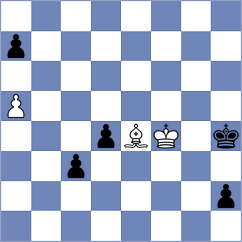 Gruzman - Koridze (chess.com INT, 2024)