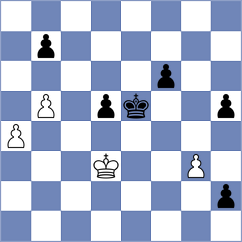 Boshra - Krzywda (chess.com INT, 2024)