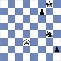 Jian - Rodrigues (chess.com INT, 2024)