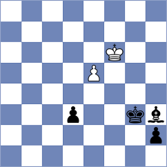 Devaev - Ismagilov (chess.com INT, 2025)