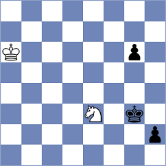 Suder - Timofeev (chess.com INT, 2022)
