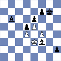 Mohamed - Swiercz (Chess.com INT, 2020)