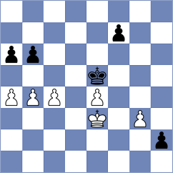 Birkisson - Hou (chess.com INT, 2025)