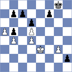 Harish - Hagner (Reykjavik ISL, 2025)
