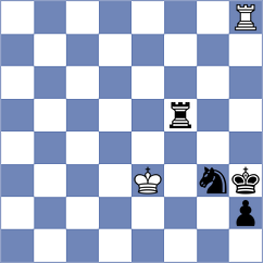 Goh - Slugin (chess.com INT, 2024)