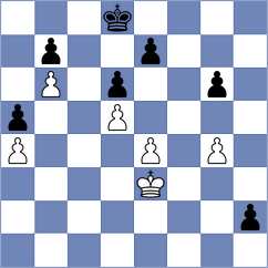Izafatava - Erdogan (chess.com INT, 2025)
