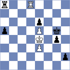 Krysa - Chigaev (chess.com INT, 2024)