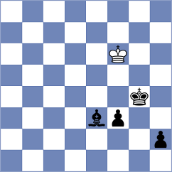 Chekh Adm Khedr - Klukin (chess.com INT, 2024)