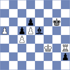 Molina - Hristodoulou (Chess.com INT, 2020)