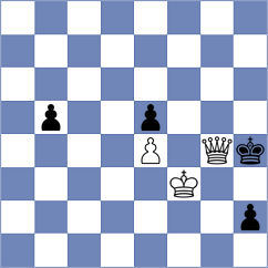 Belov - Sahin (chess.com INT, 2024)