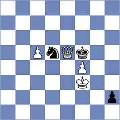 Banerjee - Rietze (chess.com INT, 2024)