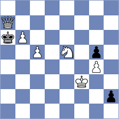 Matveeva - Khnykin (Chess.com INT, 2020)