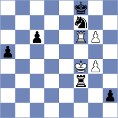 Korchmar - Sychev (chess.com INT, 2023)