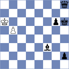 Materia - Antonio (chess.com INT, 2025)