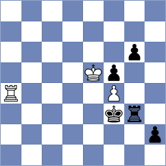 Hoang Canh Huan - Jiganchine (chess.com INT, 2022)