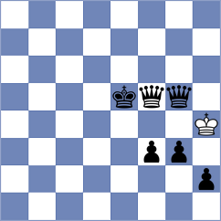 Krishnan - Seo (chess.com INT, 2024)