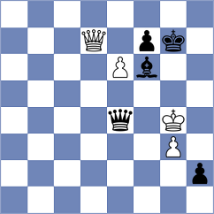 Blackburn - Sirosh (Chess.com INT, 2021)