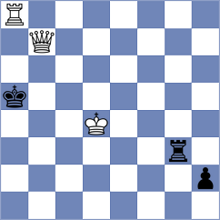 Bluebaum - Kuzmicz (chess.com INT, 2024)