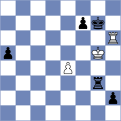 Shimanov - Pranav (chess.com INT, 2025)