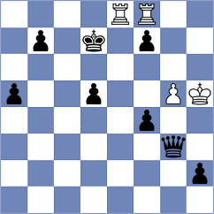 Gatterer - Nguyen Ngoc Truong Son (chess.com INT, 2024)