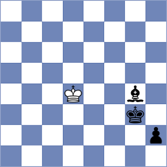 De Souza - Shuvalov (chess.com INT, 2023)