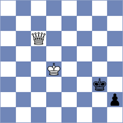 Weetik - Williams (chess.com INT, 2025)