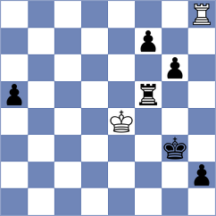Guthwin - Szczurek (Chess.com INT, 2018)