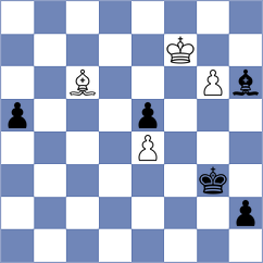 Guzman Lozano - Ghevondyan (chess.com INT, 2023)