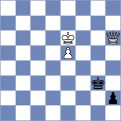 Alexikov - Kovacs (chess.com INT, 2023)