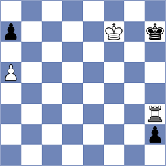 Grot - Petriashvili (chess.com INT, 2025)
