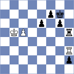 Toncheva - Molina (chess.com INT, 2024)