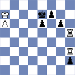 Kochiev - Romero (chess.com INT, 2023)