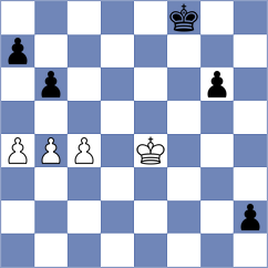 Delgado Ramirez - Das (Chess.com INT, 2020)