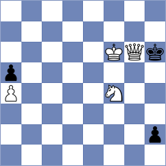 Aradhya - Gatterer (chess.com INT, 2022)