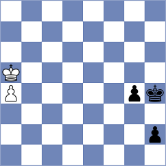 Dushyant - Moksh (chess.com INT, 2024)