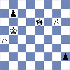 Quirke - Howell (chess.com INT, 2022)